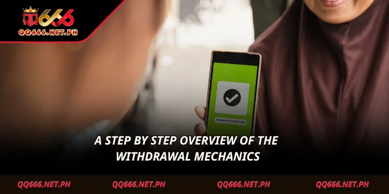 A step by step overview of the withdrawal mechanics