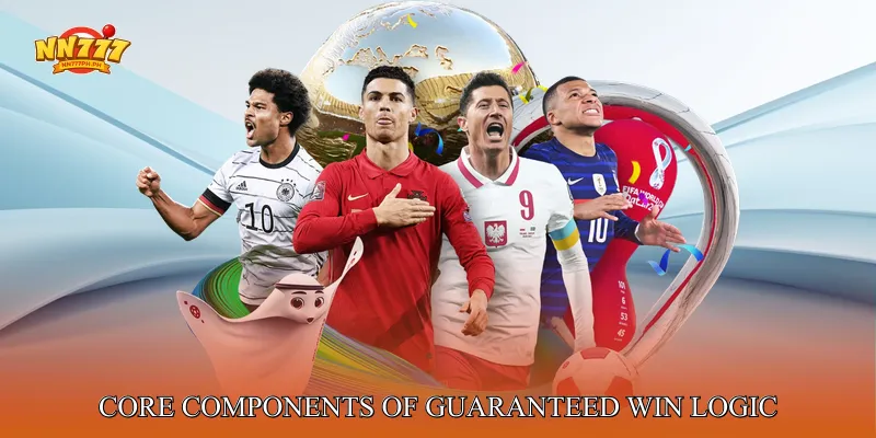 Core Components of Guaranteed Win Logic