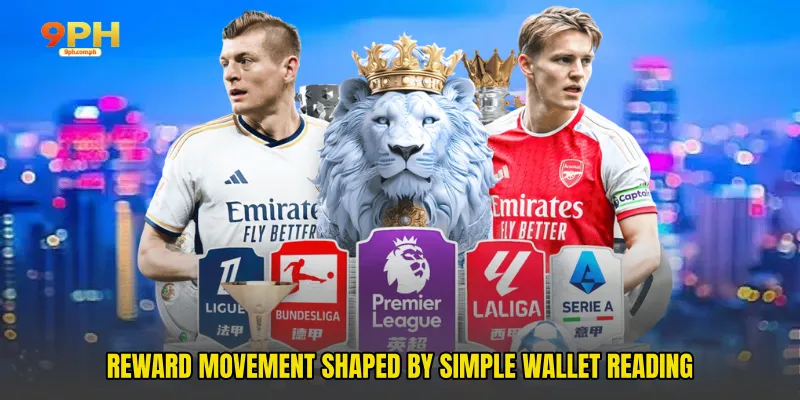 Reward movement shaped by simple wallet reading