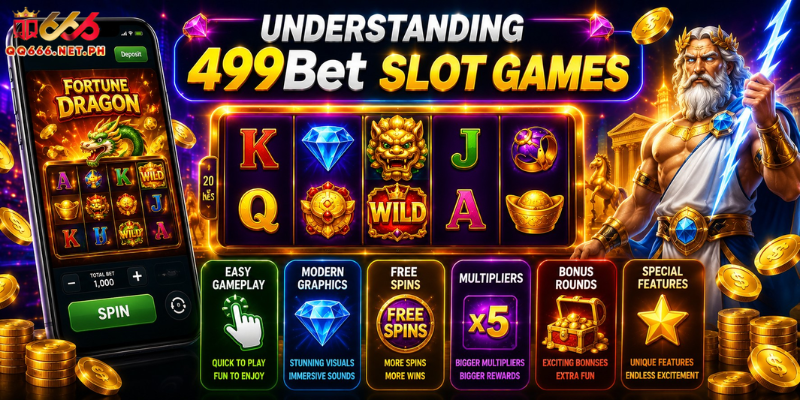 Understanding 499Bet Slot Games